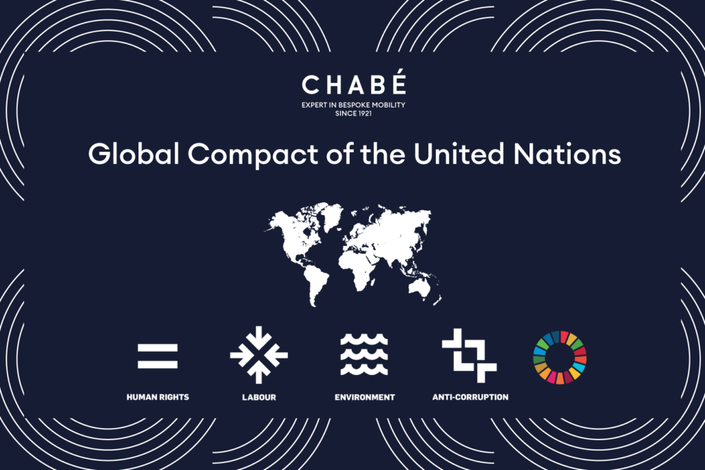 global-compact-united-nations